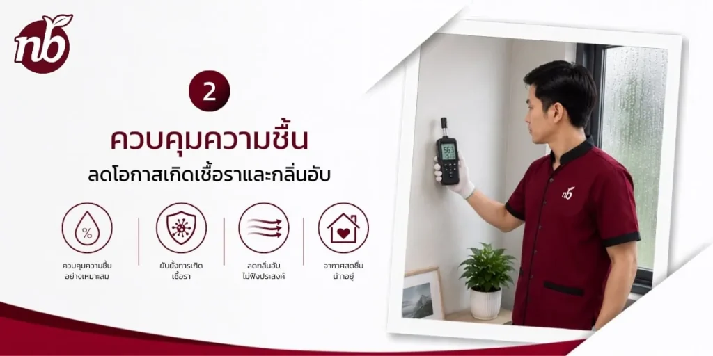 พนักงานกำลังตรวจวัดความชื้นภายในอาคารด้วยเครื่องวัดความชื้น เพื่อควบคุมระดับความชื้น ลดโอกาสเกิดเชื้อราและกลิ่นอับ พร้อมช่วยสร้างสภาพแวดล้อมการทำงานที่สะอาดและน่าอยู่